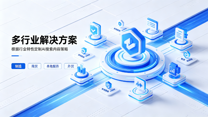 青岛怎样GEO搜索引擎功能,GEO搜索引擎