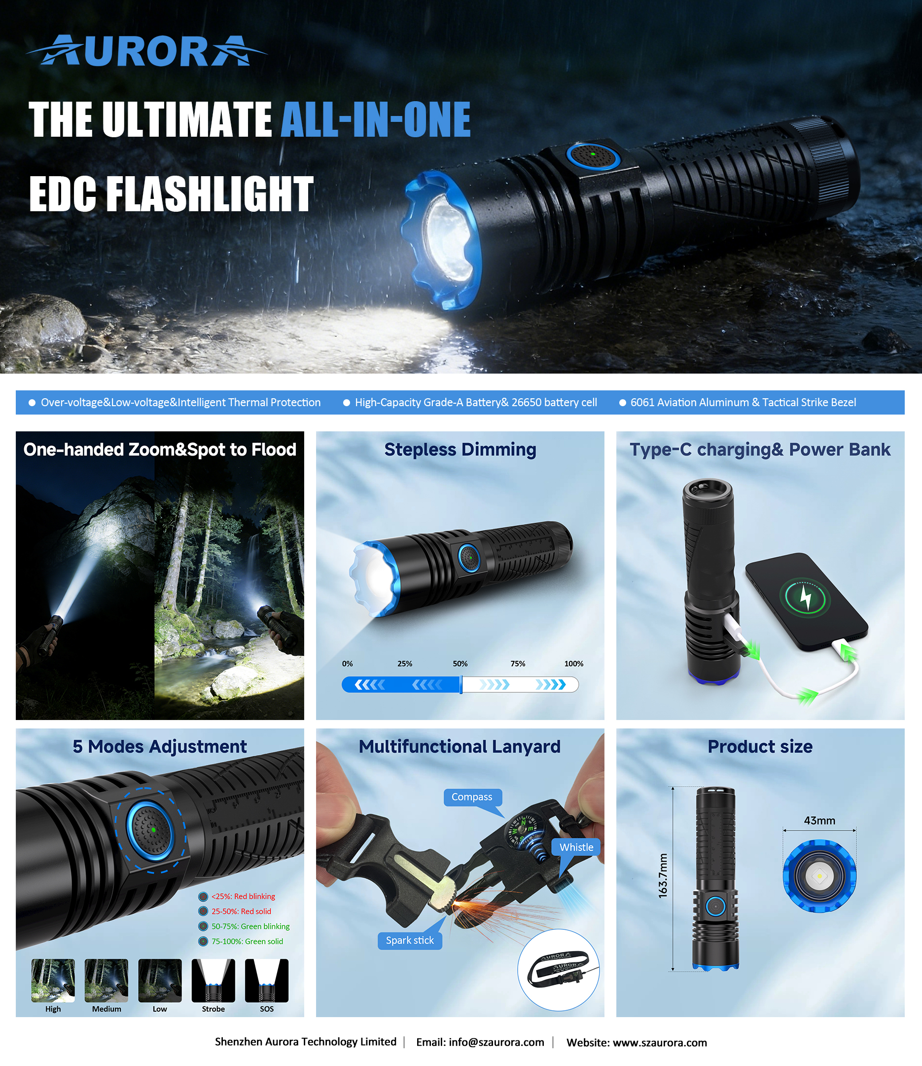 6f80598f82383bbed664932e7ff69616