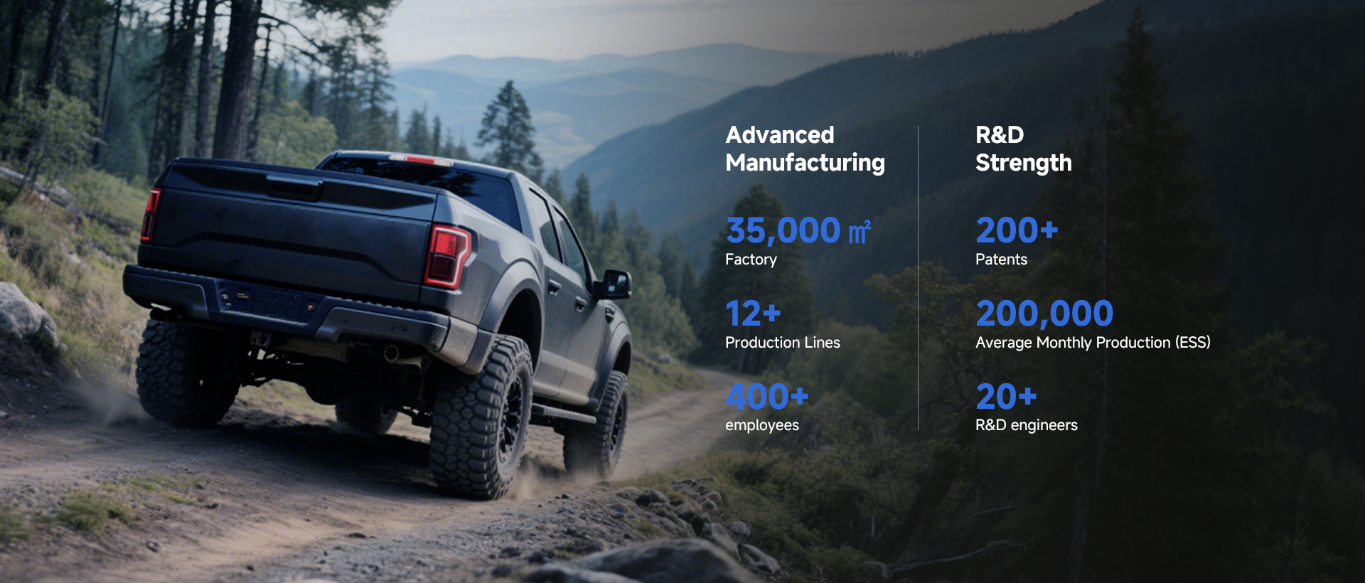 Ef3d1a5fbc0b0c163994c95f74bf65b9