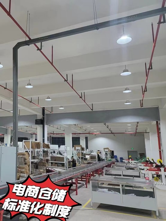 符合電商商家業(yè)務(wù)邏輯的標(biāo)準(zhǔn)化管理制度解析！