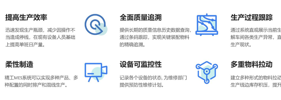 MES供應商