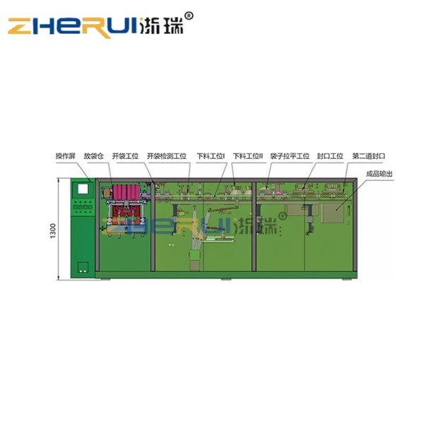 ZR360-2雙出智能給袋式全自動包裝機