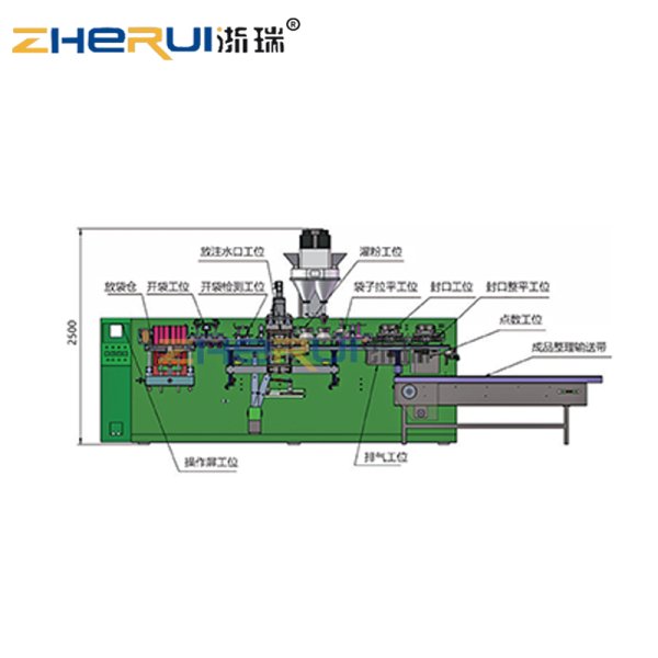 ZR360-2雙出智能給袋式冰袋包裝機(jī)
