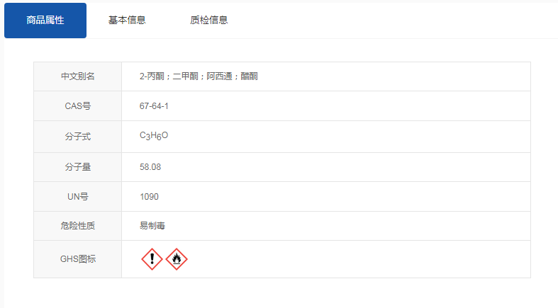 分析纯丙酮溶剂 广州东巨实验仪器供应