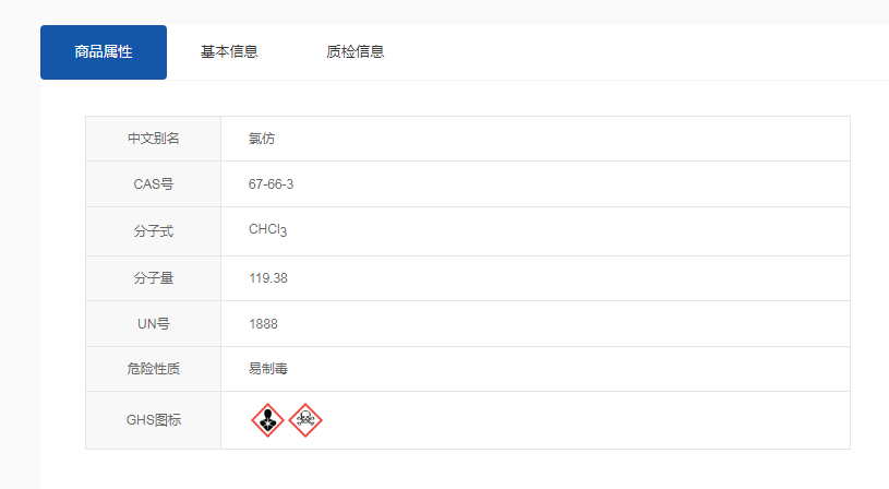 化学纯钾1售价 广州东巨实验仪器供应