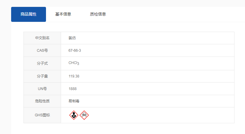 教學用三氯甲烷單價 廣州東巨實驗儀器供應