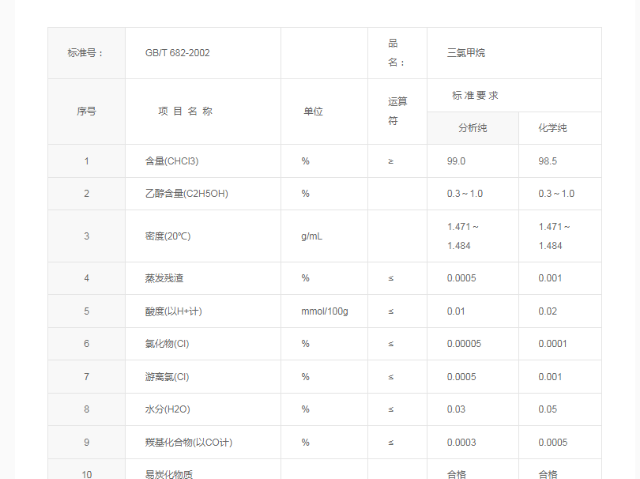廣東購(gòu)買(mǎi)三氯甲烷市價(jià) 廣州東巨實(shí)驗(yàn)儀器供應(yīng)