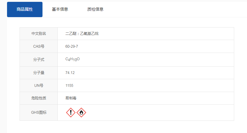 廣州本地乙醚銷售公司