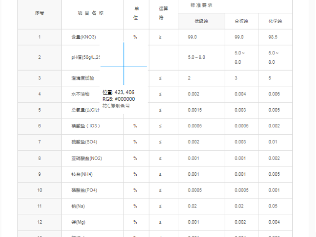 广州日化硝酸钾商家 广州东巨实验仪器供应