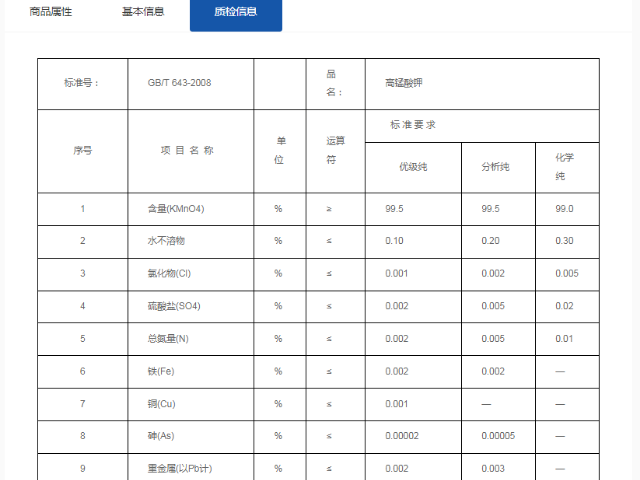 广东本地高锰酸钾用途 广州东巨实验仪器供应