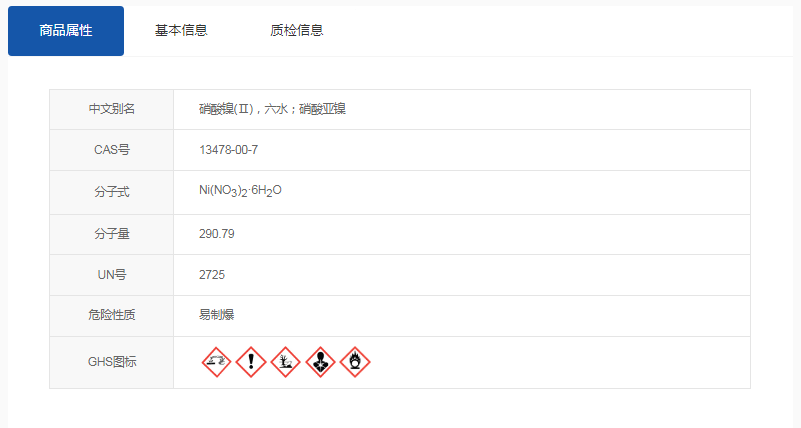 廣州化工硝酸鎳廠家電話