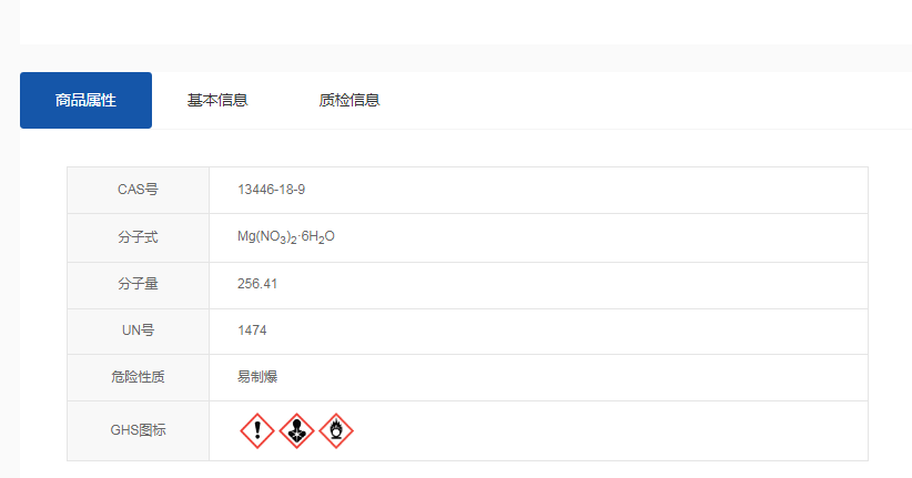 广东色谱试剂硝酸镁联系人,硝酸镁