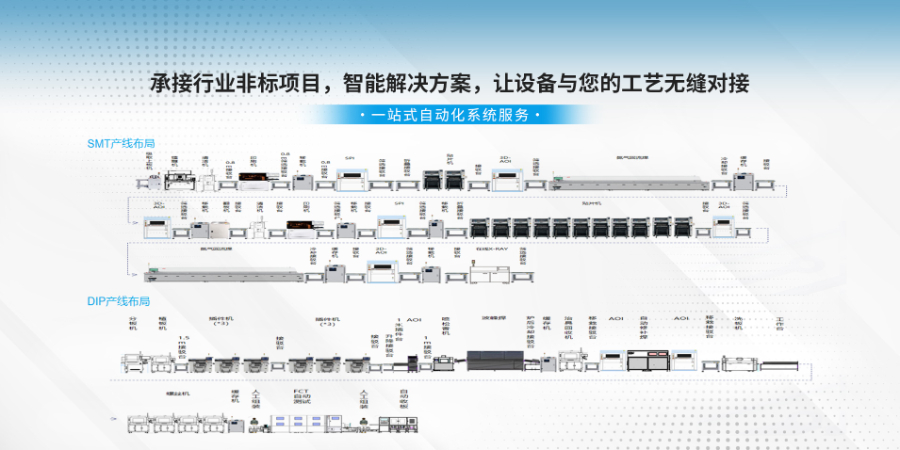 廣東基板載具膠紙機