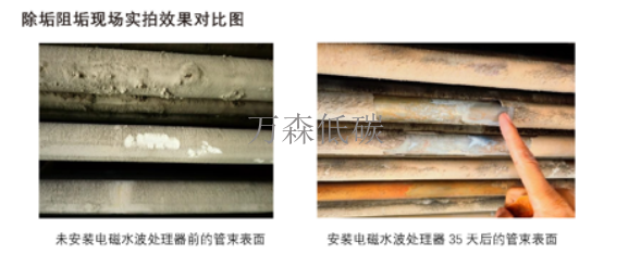 電磁水處理技術(shù)|閉式冷卻塔除垢阻垢|物理除垢阻垢設備