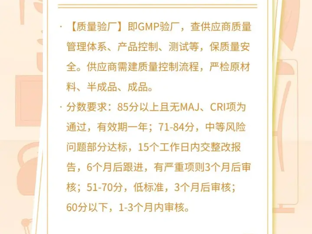 石家莊Costco驗廠指導(dǎo)與培訓(xùn),Costco驗廠