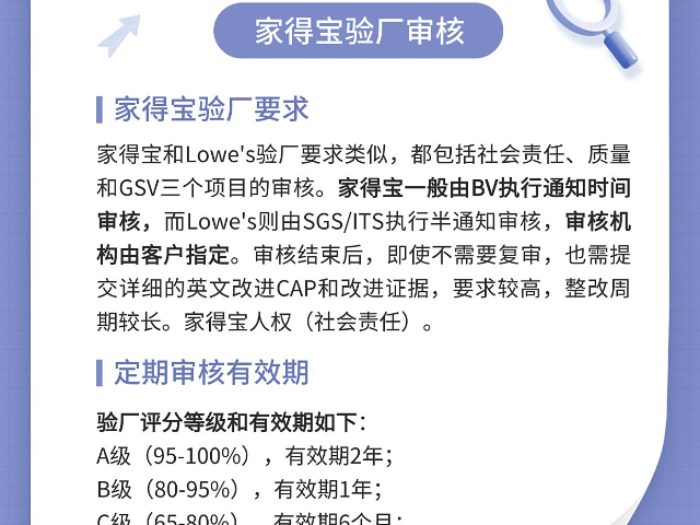 香港家得寶（HomeDepot）驗廠流程 深圳市凱冠企業(yè)管理咨詢供應