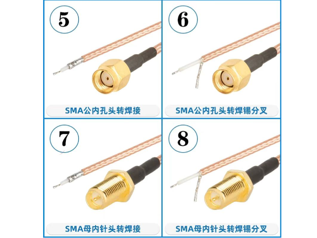 珠海八木天線品牌