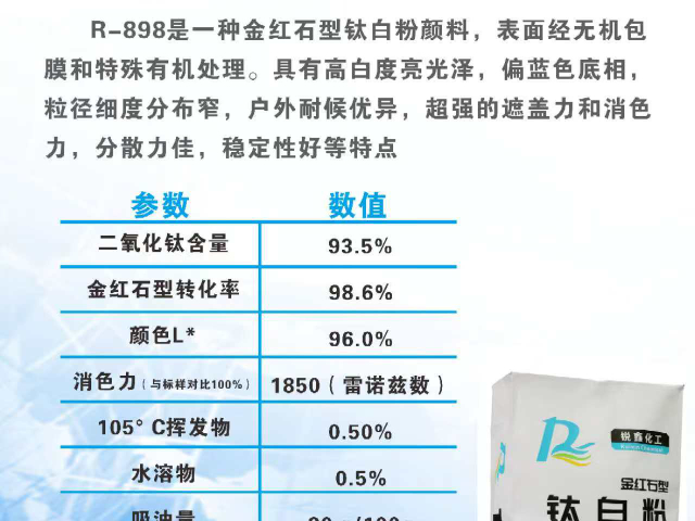 湖北鈦白粉成交價