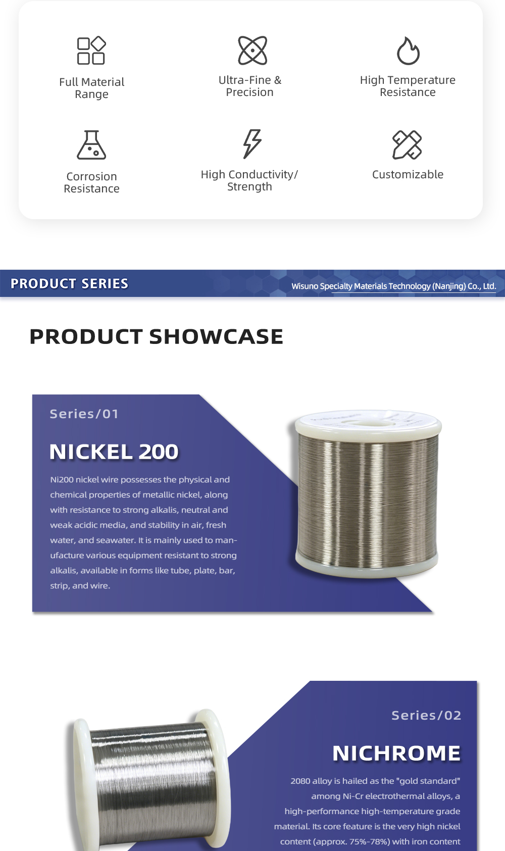 Nickel-Chromium-Iron Alloy 600 | Inconel 600 Corrosion & Heat Resistant Alloy
