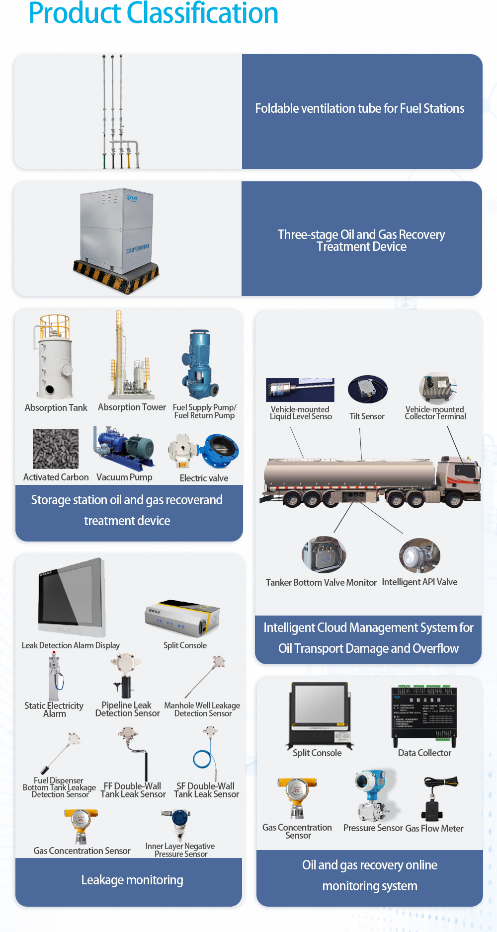 Split Control Console for Fuel Station Management | Yueneng