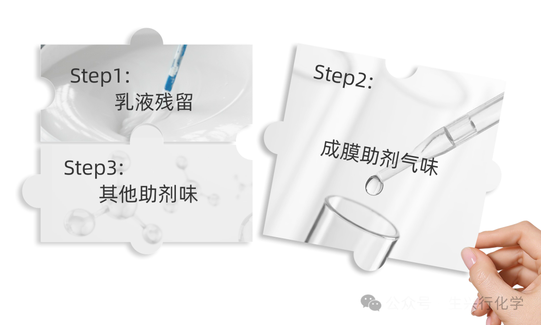 from clipboard