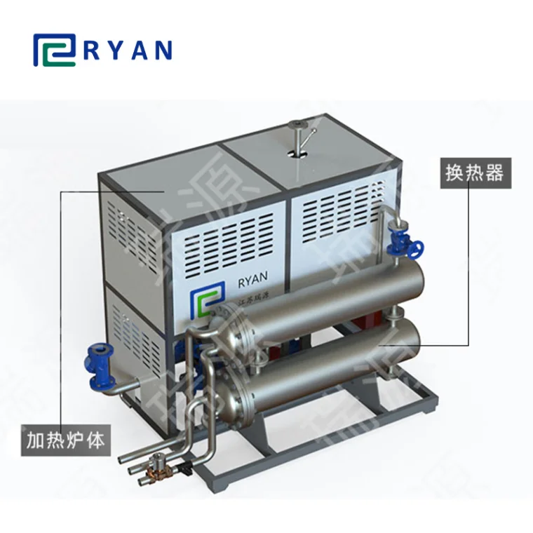 organic heat carrier boiler
