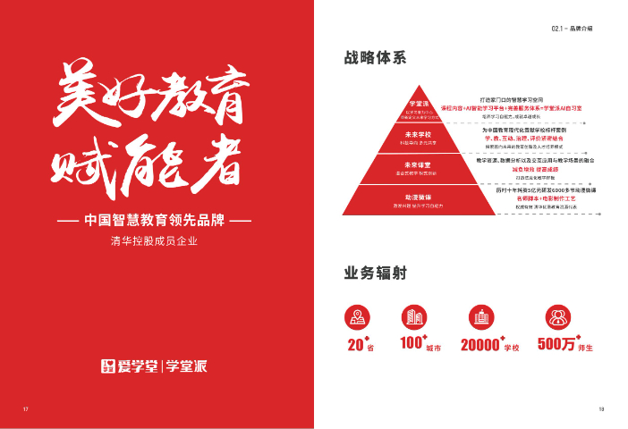 甘肅省200人全程陪跑服務學堂派AI自習室招商 平涼鼎輝企業(yè)管理供應 平涼鼎輝企業(yè)管理供應;