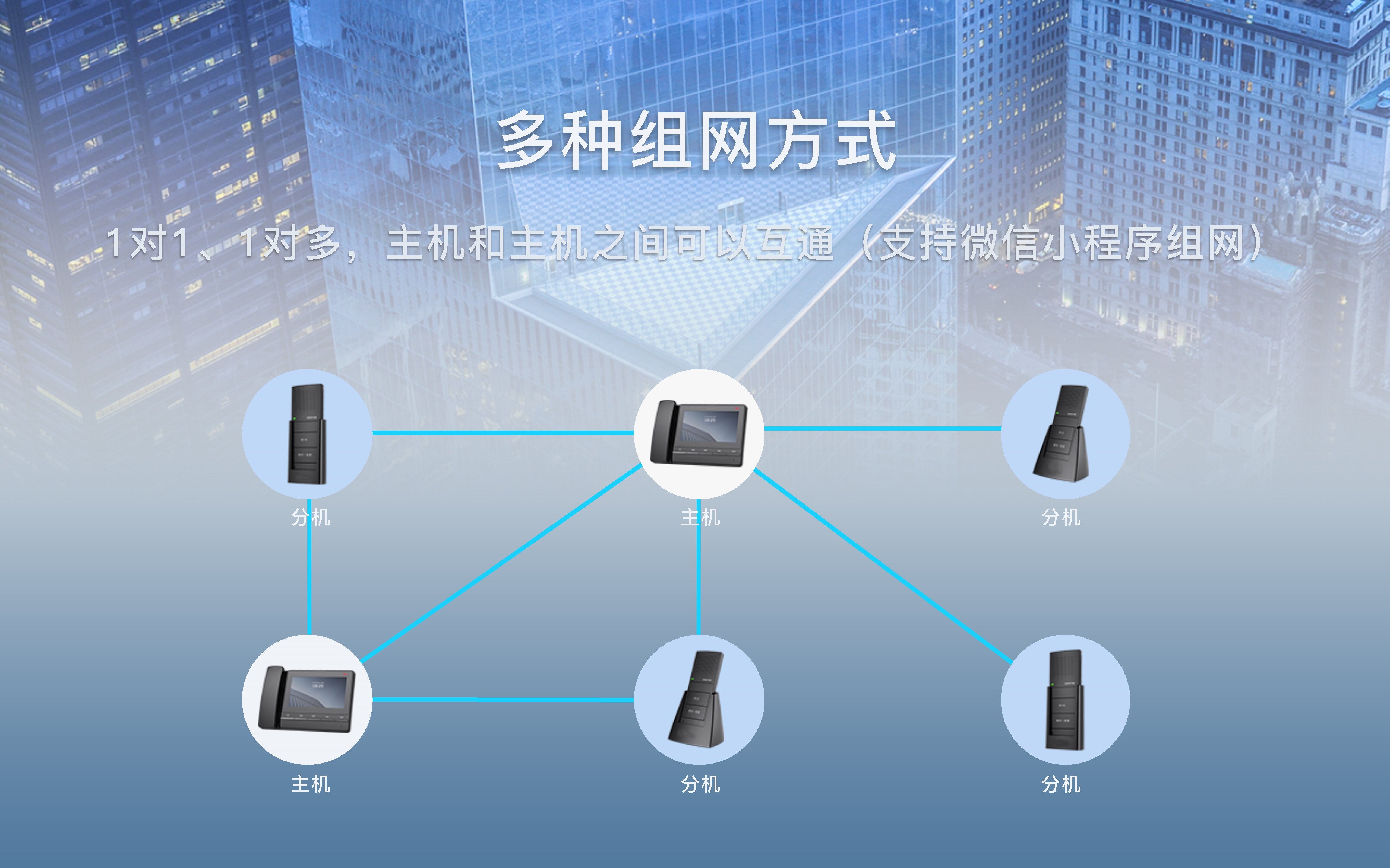 4G無線呼叫器資料_4_proc.jpg