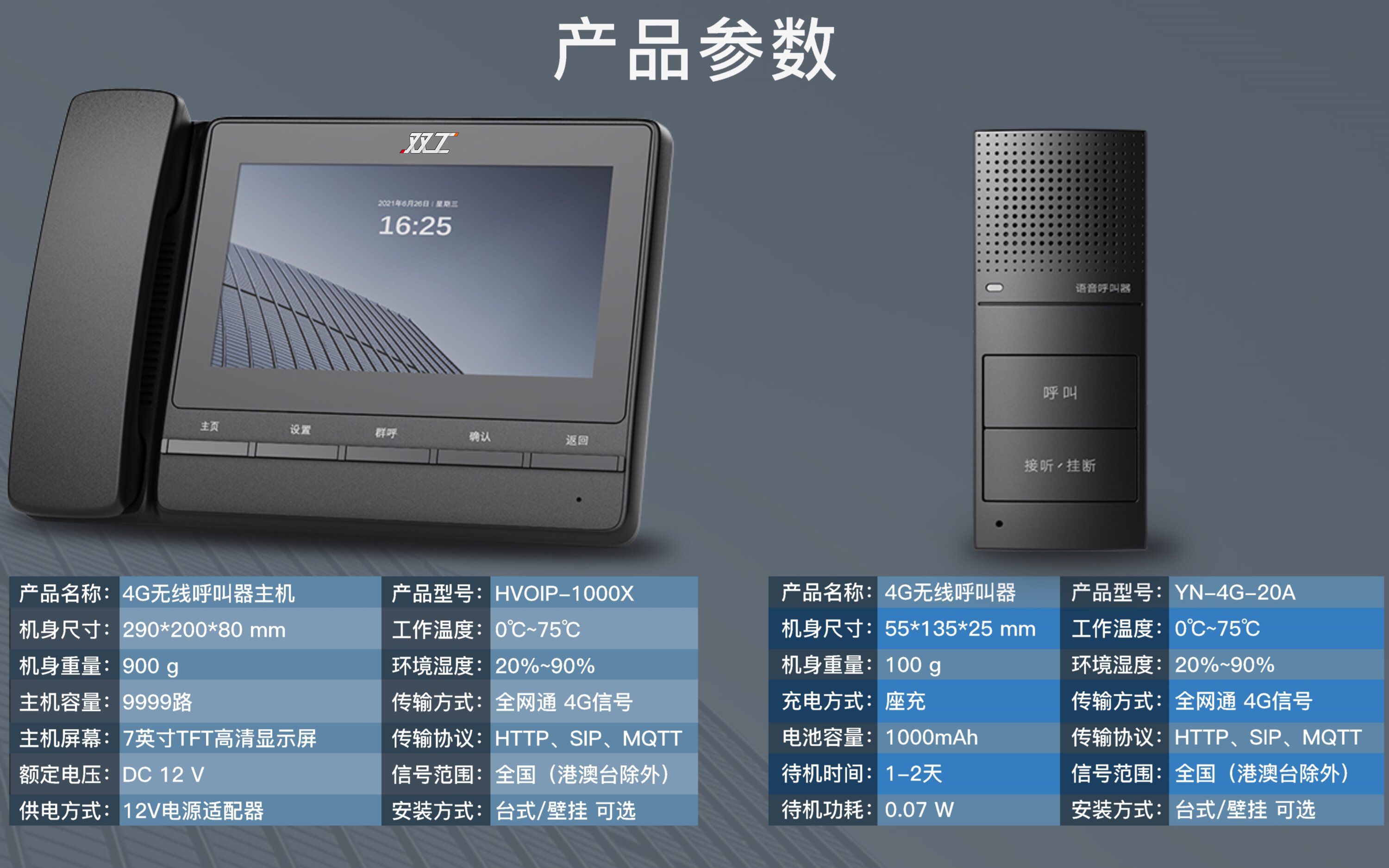 4G無線呼叫器資料_7_proc.jpg