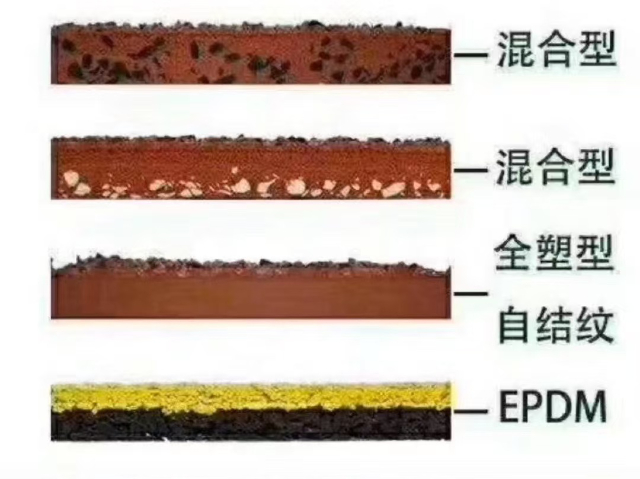 榮昌區(qū)EPDM顆粒防水施工,EPDM顆粒