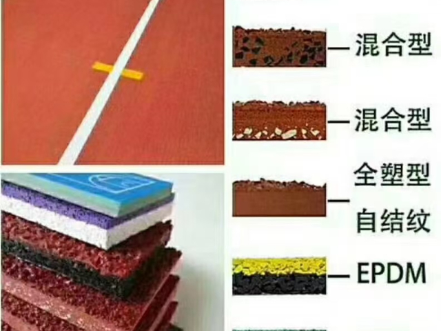 合川區(qū)EPDM顆粒比較價格,EPDM顆粒