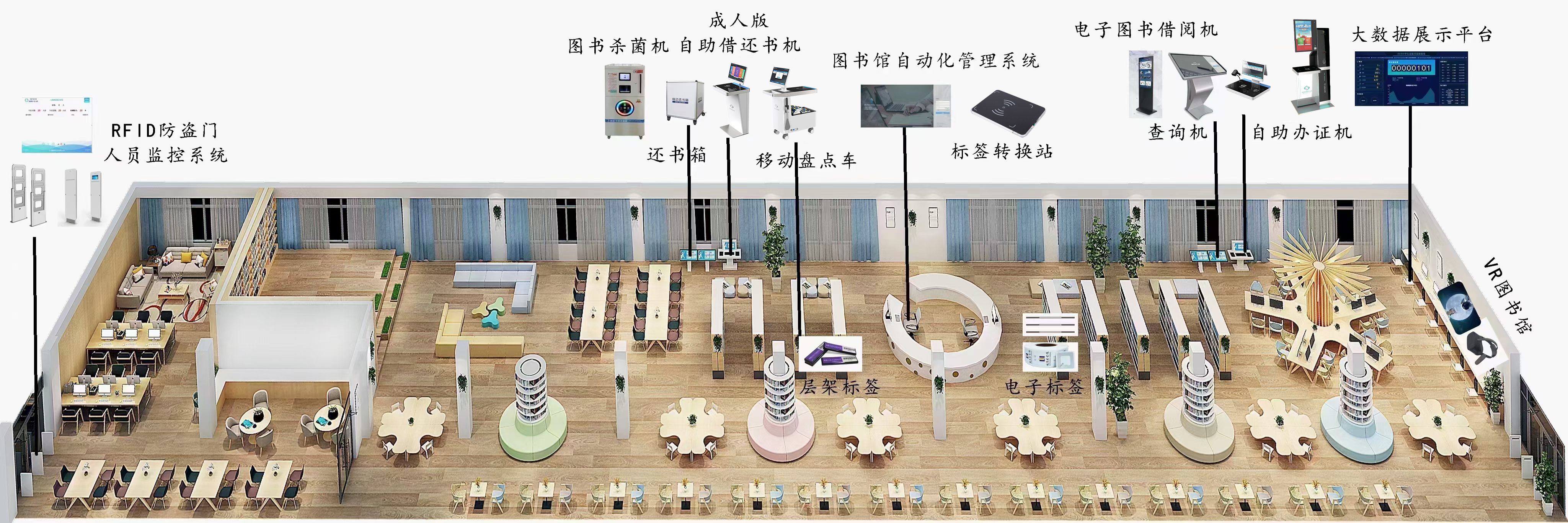 24小時圖書館建設(shè)方案