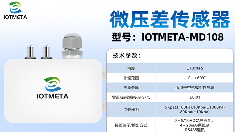 手持塵埃粒子顆粒物