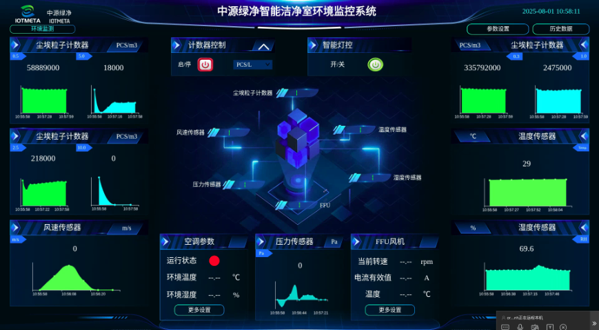 深圳萬級環(huán)境監(jiān)測在線監(jiān)測,環(huán)境監(jiān)測
