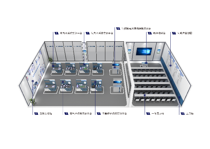 上海智能網(wǎng)聯(lián)汽車車路協(xié)同技術(shù)與應(yīng)用實訓(xùn)室建設(shè)定制開發(fā) 上海漢翱新能源供應(yīng)