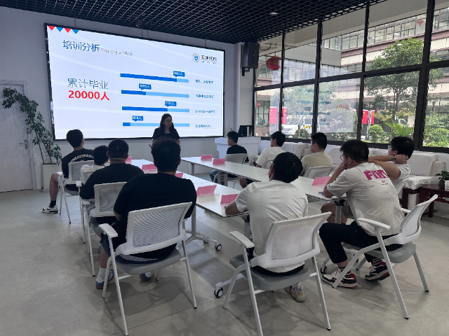 南通包就業(yè)CNC數(shù)控編程專業(yè)提供實習機會嗎 南通工埔林格教育科技供應