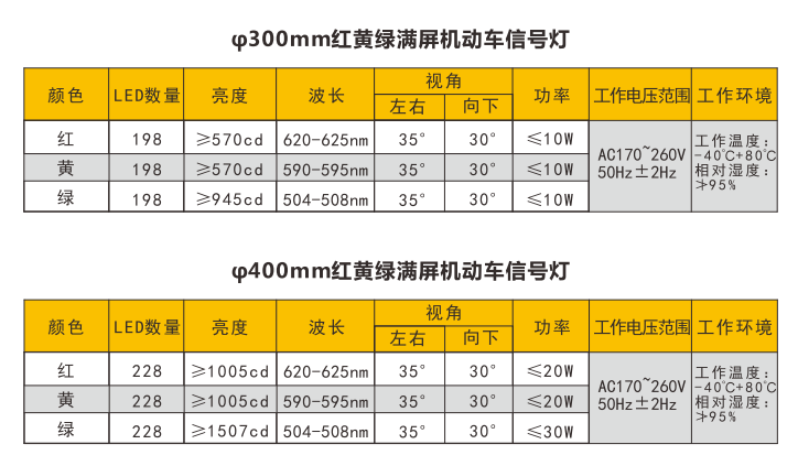 紅綠燈采購(gòu) 真誠(chéng)推薦 四川華創(chuàng)智慧交通設(shè)施供應(yīng)