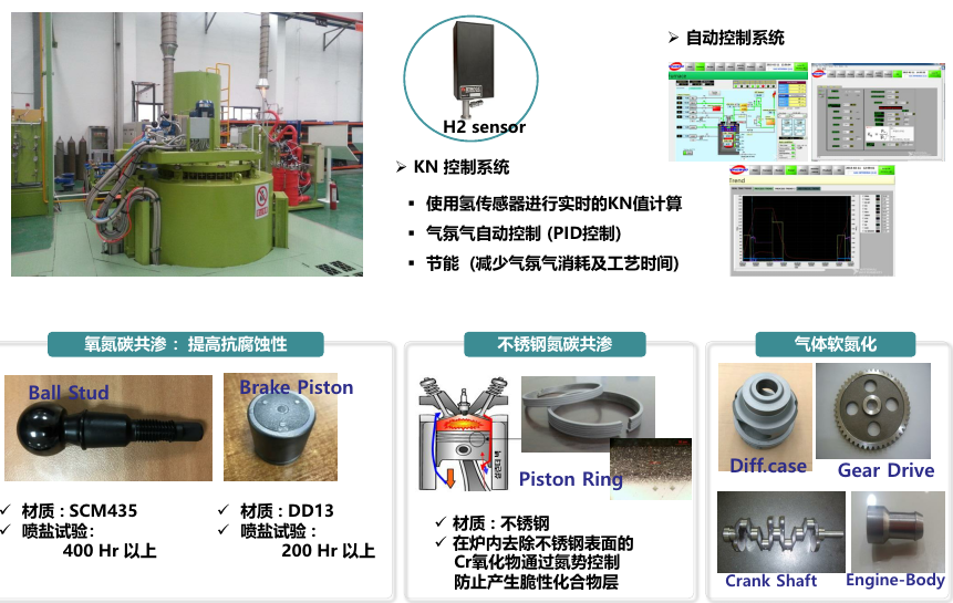 金属氮化后的表面颜色:颜色变化与技术特点_东宇东庵(无锡)科技有限公司