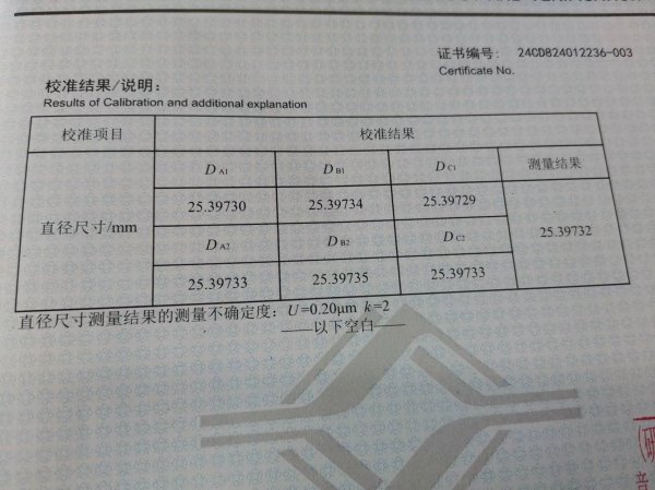 計(jì)量標(biāo)準(zhǔn)球