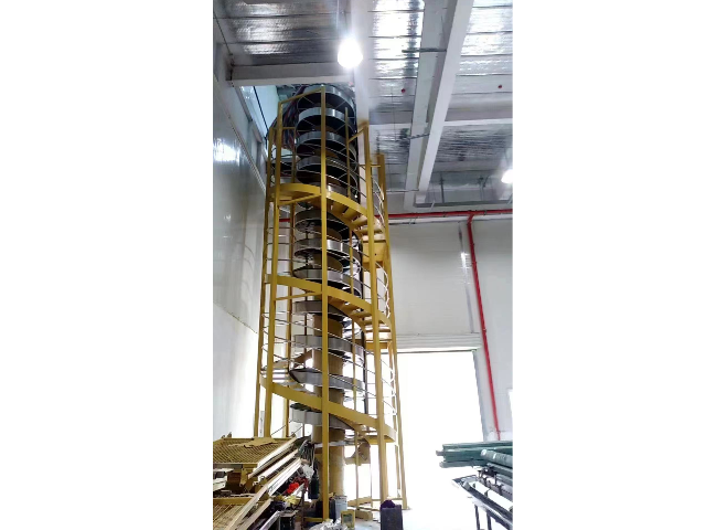 黑龍江多排不銹鋼滾筒輸送機(jī) 上海薈閣機(jī)械科技供應(yīng)