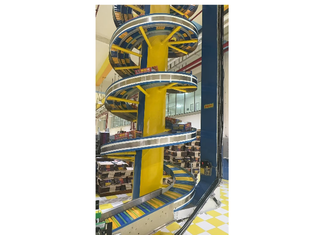 上海糕點(diǎn)類(lèi)網(wǎng)帶輸送機(jī)工作原理 上海薈閣機(jī)械科技供應(yīng)