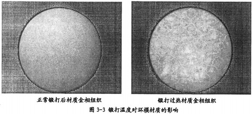 漢派模具