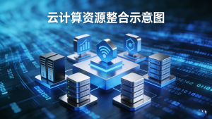 從制造到智造，高效算力池助力轉型