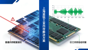內存與存儲：工控機實時響應的關鍵基石