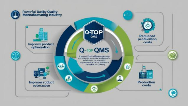 河南企業QMS系統成交價