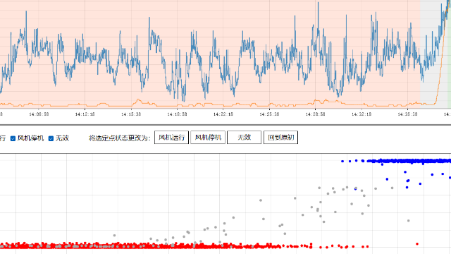 广西工业现场数据采集及控制系统软件哪家好