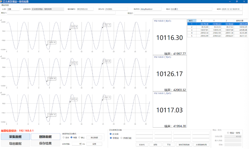 甘肃工业现场数据采集及控制系统软件远程监控