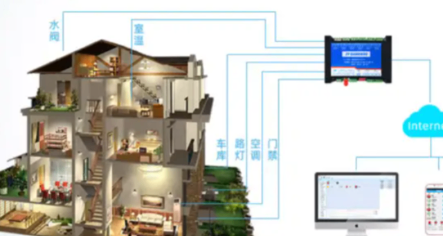 普陀区本地智能照明系统哪个好,智能照明系统
