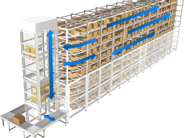 上海巷道式堆垛機(jī)設(shè)備 客戶至上 上海天啟達(dá)智能設(shè)備制造供應(yīng)