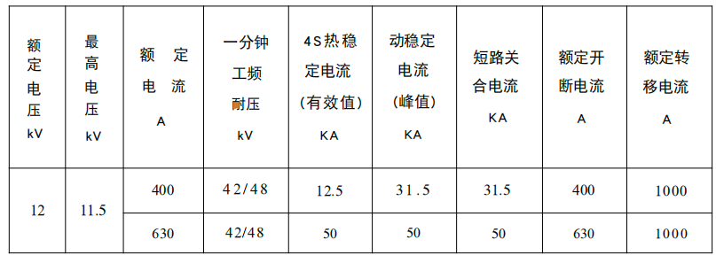 /Users/daiyuche/Library/Containers/com.kingsoft.wpsoffice.mac/Data/tmp/photoeditapp/20260116103632/temp.pngtemp